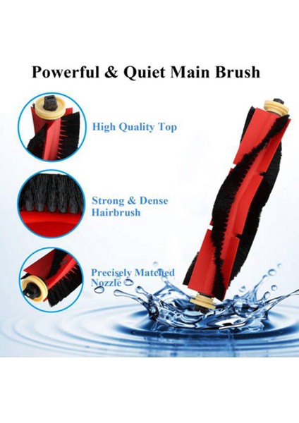 Roborock S6 S50 S5MAX Temizleme Fırçaları Için Roborock Yedek Kitleri Için (Yurt Dışından) fırsatları