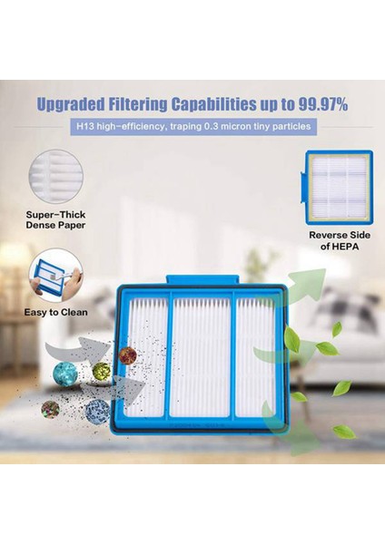 Shark Iq RV1001AE A Için Hepa Filtre Ana Silindir Yan Döndürme Fırçası Parçaları (Yurt Dışından)