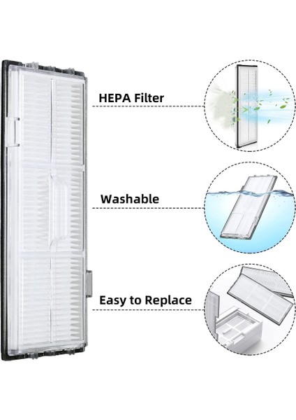 Xiaomi Roborock S7 / S7+ Elektrikli Süpürge Için 11 Adet Aksesuar Kiti (Yurt Dışından) indirimleri