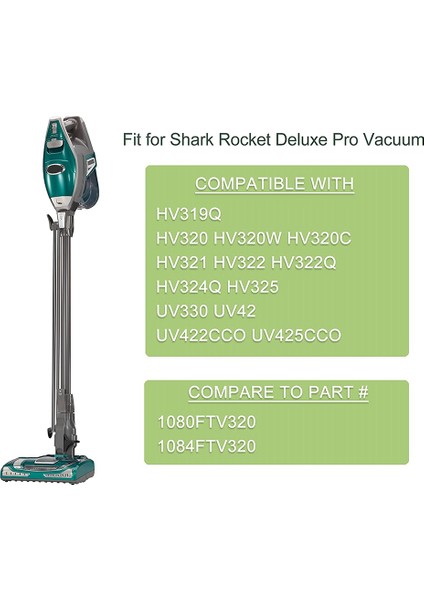 Shark Rocket Deluxepro Truepet HV319Q,HV320,HV321 Için Vakum Filtreleri (Yurt Dışından)
