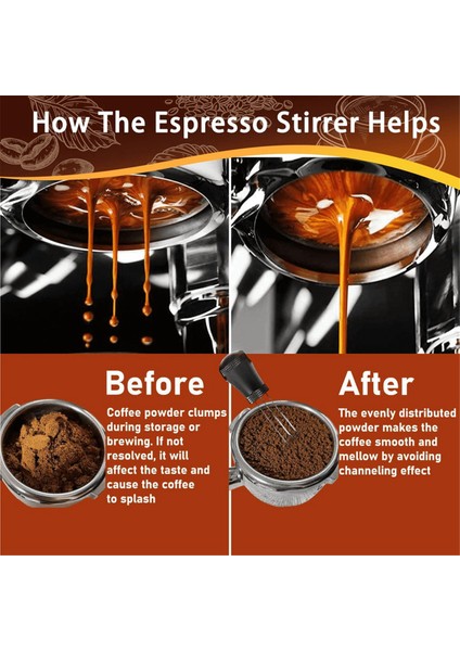 Wdt Tools Espresso Puck Eleği - 54MM Dozajlama Hunisi ve Iğneleri (Yurt Dışından) fiyatları