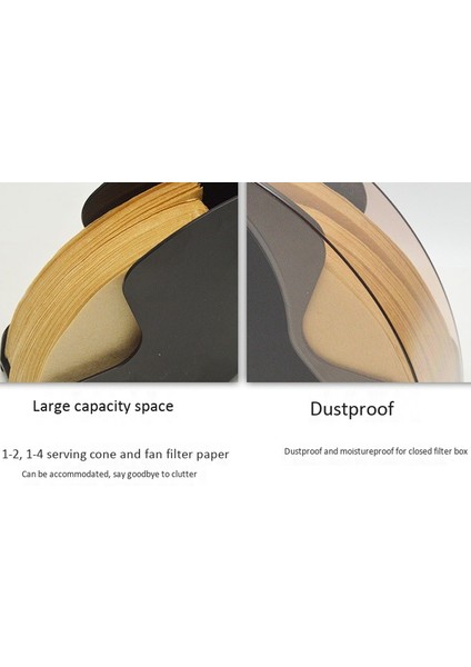V60 Filtre Kağıdı Depolama Rafı Tutucusu/konik Kutu Için Büyük Kapasite 2-4 Porsiyon (Yurt Dışından)
