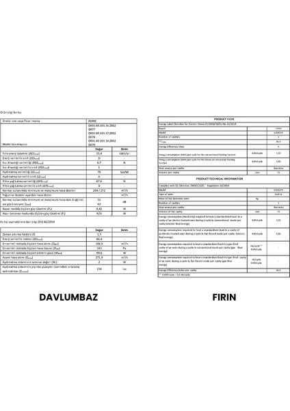 Steamart&fryart Serisi Buharlı Pişirme Gri Set (CS208 + XE64CPR +D079 )