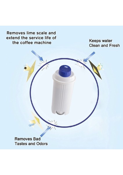 Delonghi Dls C002 Kahve Makinesi Aktif Karbon B Için Su Filtresi (Yurt Dışından)