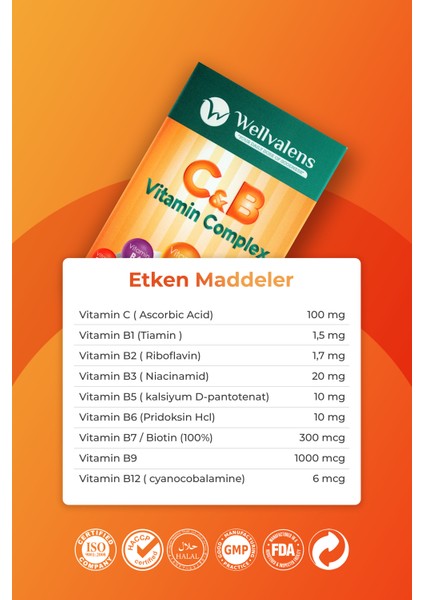 C & B Vitamin Kompleksi – Enerjinizi Canlandıran Güçlü Vitamin Formülü | 30 Kapsül (Vitamin C,B1,B2,B3,B5,B6,B7,B9,B12)