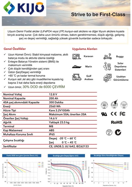 12V 200A Kj Serisi 6000 Derin Döngü Lifepo4 Lityum Akü