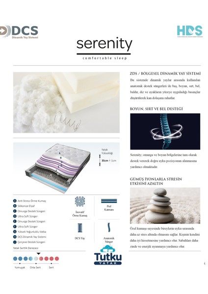Serenity Bölgesel Dinamik Yay Sistemli Plus Yatak+Baza+Başlık Seti