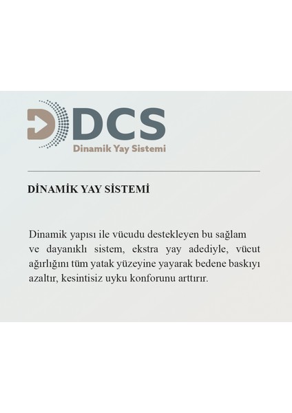 Serenity Bölgesel Dinamik Yay Sistemli Plus Yatak+Baza+Başlık Seti