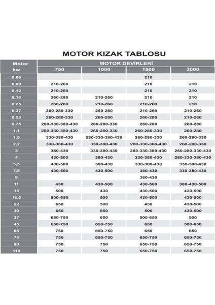 Mkk 500 Tip İnce Saclı Motor Kızağı