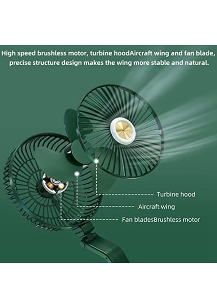 Şarj Edilebilir Pille Çalışan Masa Vantilatörleri, 3 Hız ve 3 Parlaklık, Yatak Odası, Ofis Için Hızlı Şarj Edilebilir Katlanabilir Duvar Vantilatörleri (Yurt Dışından) fırsatları