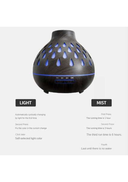 USB Nemlendirici 400 ml Renkli Gece Lambası Aromaterapi Uçucu Yağ Difüzörü Ev Yatak Odası Dekorasyon Için Ab Tak-A (Yurt Dışından) modelleri