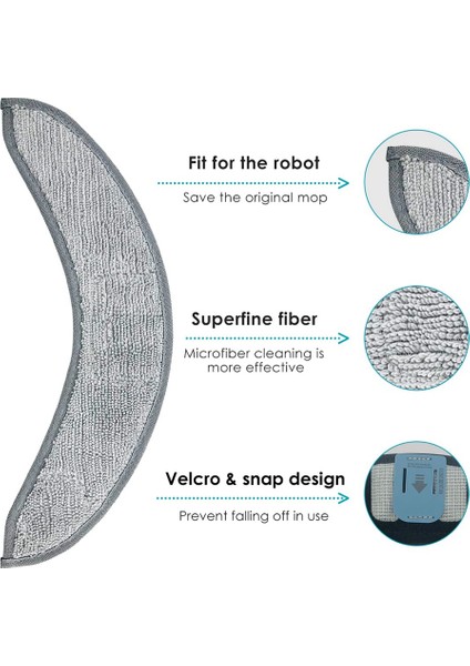 Combo J7 + Robot Vakum Mikrofiber Yıkanabilir Yeniden Kullanılabilir Paspas Bezi Için 4 Adet Yedek Paspas Pedleri (Yurt Dışından) fiyatları