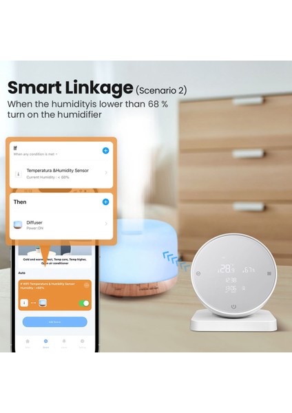 Gui Xulian Wifi Sıcaklık ve Nem Sensörü, LCD Ekran App / Ses Kontrolü ile Tuya Akıllı Higrometre Termometresi (Yurt Dışından)