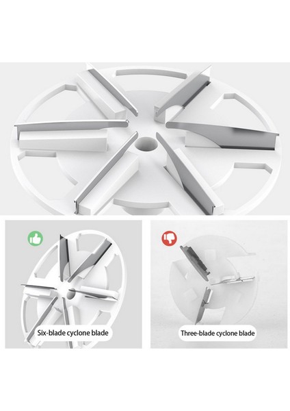 Gui Xulian Saç Topu Giyotin Giyim Için Elektrikli Lint Remover Kazak Ceket Anti Tüylenme Düzeltici Şarj Edilebilir Peluş Lint Remover-B (Yurt Dışından)