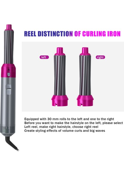 Gui Xulian 7 In 1 Çok Fonksiyonlu Saç Kurutma Makinesi Tarak Seti Sıcak Airstyler Saç Bigudi Doğrultma Bukle Makinesi Pembe-Abd Tak (Yurt Dışından)