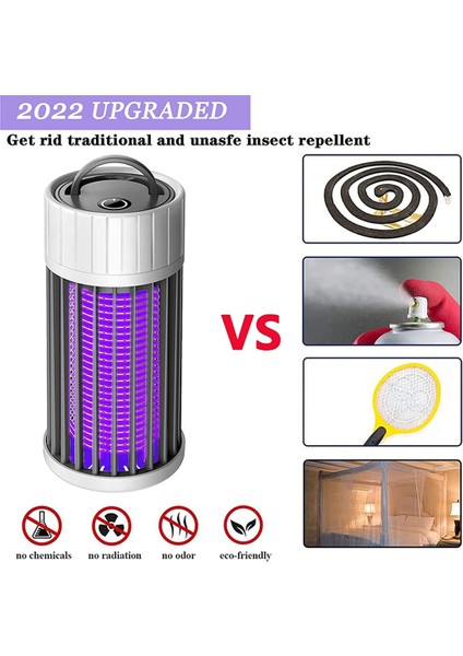 Gui Xulian Sivrisinek Lambası, USB Elektrikli Böcek Öldürücü 360°UV Sinek Zapper, Yatak Odası Otel Için Taşınabilir Böcek Işığı Kapalı ve Açık (Yurt Dışından)