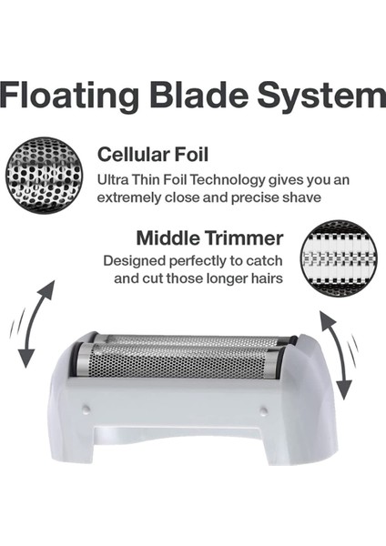 Gui Xulian Profesyonel Yedek Titanyum Folyo ve Kesici Tıraş Bıçakları Tıraş Makinesi Kafa Setleri 17155 17150 17200 Shaver-B (Yurt Dışından) fiyatları
