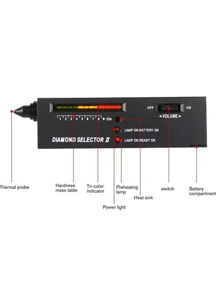 Elmas, Mücevher, Kristal, Yeşim, Sertlik Test Aracı Için Kullanılan Taşınabilir Elektronik Elmas Test Cihazı Kalemi (Yurt Dışından)