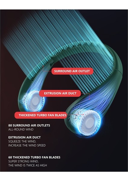 3 Ayarlanabilir Hız ile Mini Fan Açık Hava Sporları Koşu Spor Katlanabilir Bladeless Spor Soğutma Fanı Için Uygun (Yurt Dışından) modelleri