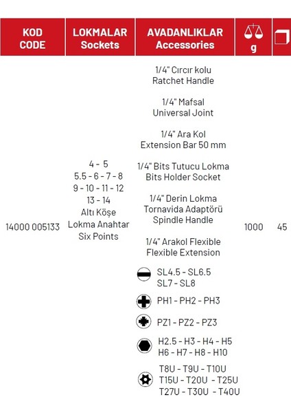İzeltaş1/4” Altı Köşe Lokma Anahtar ve Bits Set (45 Parça, Mm) - 14000 005133