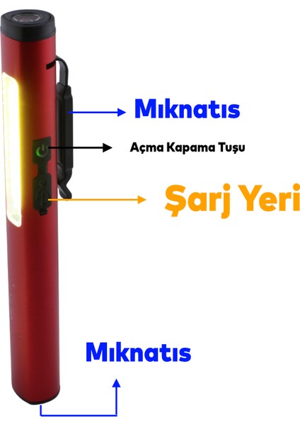 El Feneri Şarjlı Işıldak Kamp Lambası Gece Aydınlatma Beyaz Işık Cob LED Mıknatıslı Sağlam