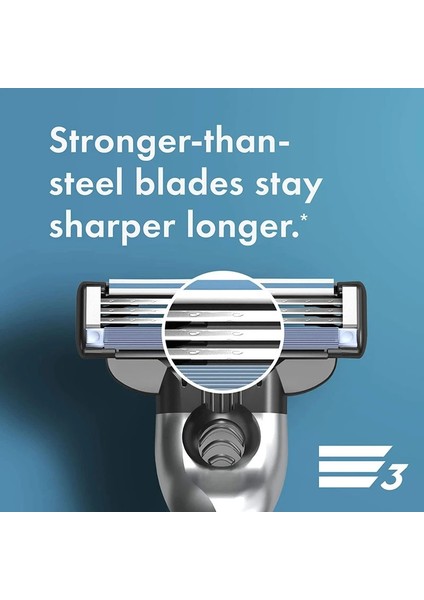 Siyah Stil Gillette Mach 3 Erkek Manuel Tıraş Makinesi Tıraş Bıçağı Kasetleri Tıraş Makinesi Yedek Bıçaklı Güvenli Düz Tıraş Makinesi (Yurt Dışından) indirimleri