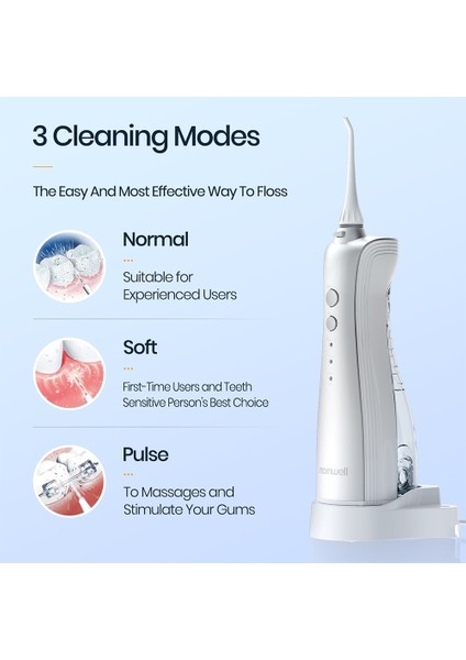 D50WS Tarzı 3 Modlu Oral Irrigator Su Flosser Taşınabilir Diş Su Flosser Jet 150 ml Irrigator Diş Diş Temizleyici Kablosuz Şarj ile (Yurt Dışından) fırsatları