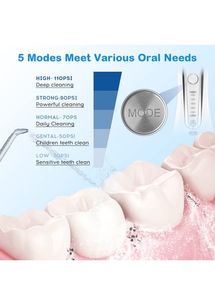 Siyah Stil 5 Mod Oral Irrigator Taşınabilir Diş Ipi USB Şarj Edilebilir Diş Duşu Jet Irrigator Diş Diş Temizleyici + Çanta Hediyeler Için (Yurt Dışından) indirimleri