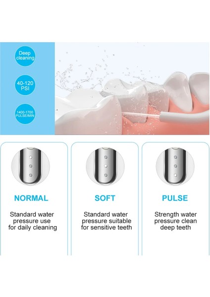 Beyaz Stil Drıyau Taşınabilir Oral Irrigator Diş Duşu Diş Jet Araçları Seçim Temizleme Diş 350 ml 5 Nozullar Ağız Yıkama Makinesi Ipi (Yurt Dışından)