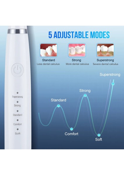 Mavi Stil Elektrikli Diş Temizleyici 6 In 1 Elektrikli Diş Fırçası Seti Taşınabilir Diş Taşlarının Çıkarılması Kirin Temizlenmesi Diş Hijyenisti Ev (Yurt Dışından) modelleri