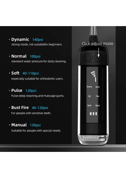 Turuncu Tarzı Oral Irrigator Diş Taşınabilir USB Şarj Edilebilir Diş Duşu Elektrikli Diş Su Jeti Su Toplama Diş Temizleyici Ağız Makinesi (Yurt Dışından)