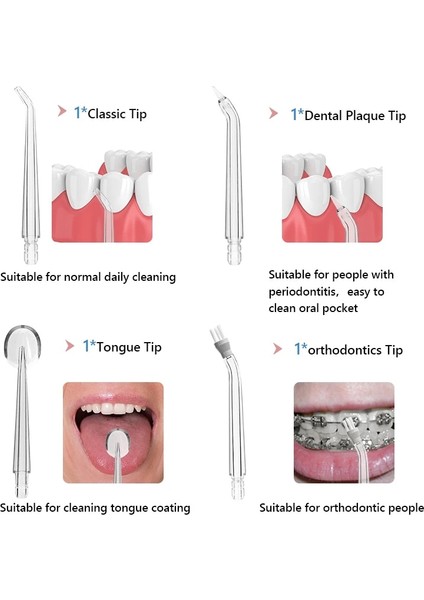 Beyaz Kutu Stili Su Geçirmez Oral Irrigator Diş Su Jeti Su Flosser USB Şarj Edilebilir Diş Duşunda 220 ml Su Deposu Taşınabilir Diş Temizleyici (Yurt Dışından)