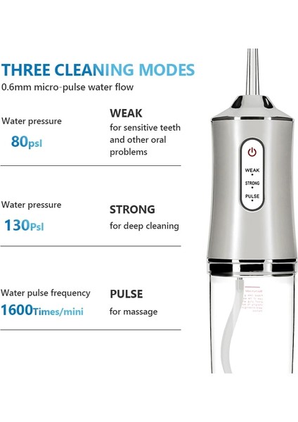 Beyaz Kutu Stili Su Geçirmez Oral Irrigator Diş Su Jeti Su Flosser USB Şarj Edilebilir Diş Duşunda 220 ml Su Deposu Taşınabilir Diş Temizleyici (Yurt Dışından)