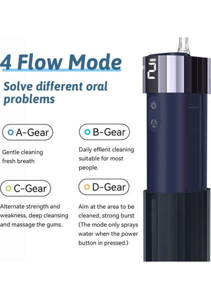 Mavi Stil Oral Irrigator Şarj Edilebilir Diş Duşu Taşınabilir Diş Su Jeti Su Deposu Diş Temizleyici Kız Erkek Aile Noel Hediyesi (Yurt Dışından) modelleri
