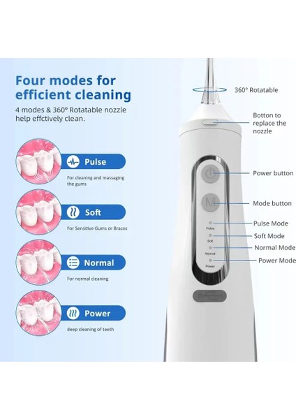 Siyah Stil USB Şarj Edilebilir Oral Irrigator Diş Duşu Taşınabilir 310 ml Çıkarılabilir Su Deposu Diş Su Jeti Su Geçirmez Ağız Diş Temizleyici (Yurt Dışından)