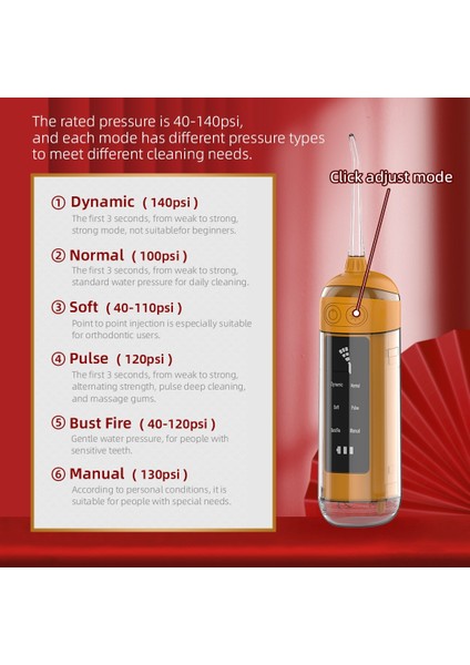 Turuncu Tarzı Seyahat Çantası ile Pull-Out Oral Irrigator Taşınabilir Su Diş Pensesinde Şarj Edilebilir 180 ml Su Jeti Flok Dişler Için 6 Hız (Yurt Dışından)