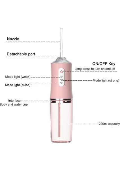Yeşil Stil Taşınabilir Diş Diş Duşu Oral Irrigator USB Şarj Edilebilir Su Ipi Jet Kürdan 4 Tml Ağız Yıkama Makinesi (Yurt Dışından)
