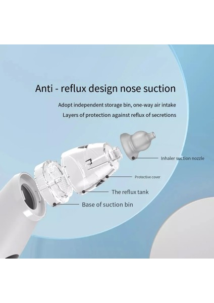 Beyaz Stil Enpuly Elektrikli Burun Aspiratörü 3 Modu Emme Burun Temizleyici Bebek Yetişkin Çocuklar Için Güvenli Hijyenik Burun Deşarjı Açıklık Aracı (Yurt Dışından) modelleri