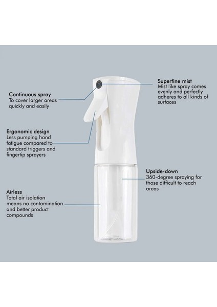 Saç Spreyi Şişesi - Saç Şekillendirme, Temizleme, Bitkiler, Buğulanma Cilt Bakımı Için Ultra Ince Sürekli Su Mister (5 Ons) (Yurt Dışından) fırsatları