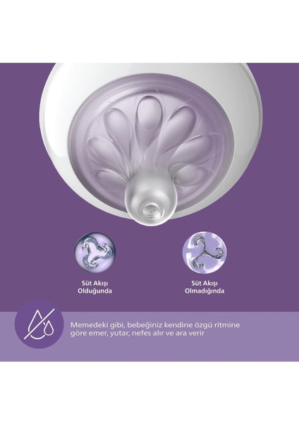 Philips Avent Natural Response Pp Yenidoğan Hediye Seti SCD837/12