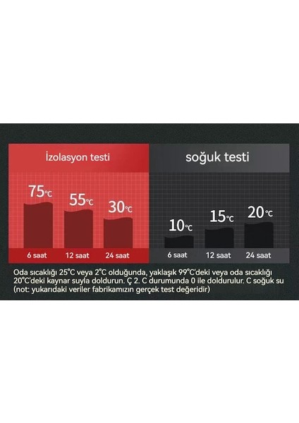 Hyt-Outdoor 304 Paslanmaz Çelik Termos Bardak Outdoor Spor Su Şişesi Büyük Kapasiteli 1000 ml - Siyah (Yurt Dışından) indirimleri