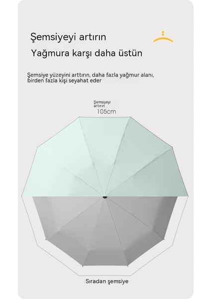 Ww Düz Renk Yansıtıcı 10 Kaburgalı Otomatik Şemsiye- Açık Yeşil (Yurt Dışından)