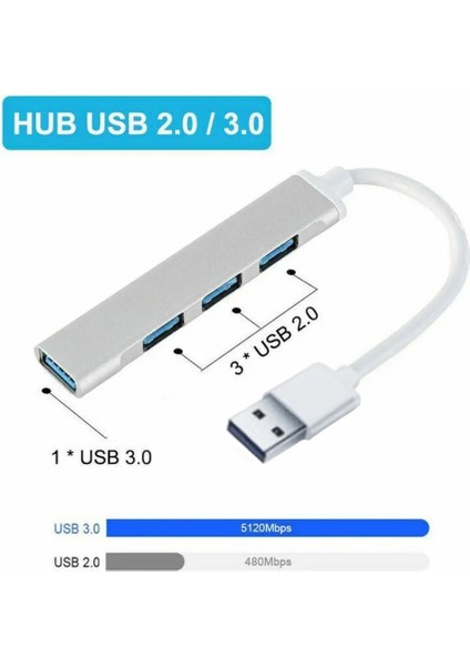 PL-5550 USB 3 4port Hub