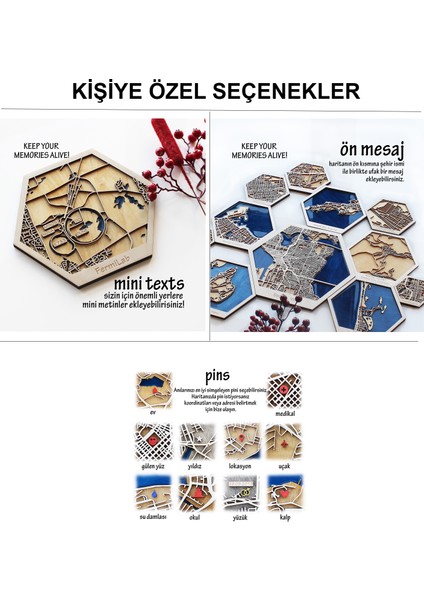 Istediğiniz Yerin Altıgen Ahşap Şehir Haritası, Magnet / Duvar Süsü Kombin (Mavi)