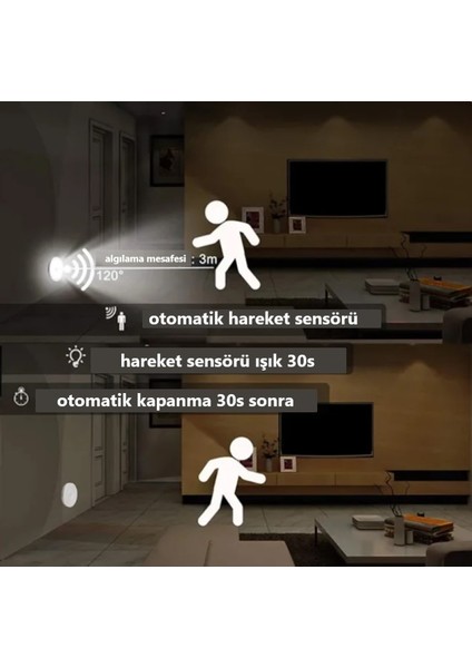 1 Adet Harekete Duyarlı Sensörlü Sarjlı Mıknatıslı Gün Işık LED Mutfak, Banyo, Yatak Odası LED Işık Cabinet Aydınlatma Kabinet