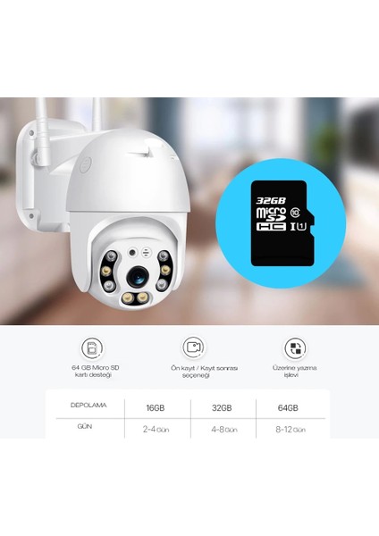 3 Adet Güvenlik Kamera Hd Lens Iç Dış Mekan Suya Danıklı Ip Wifi Network