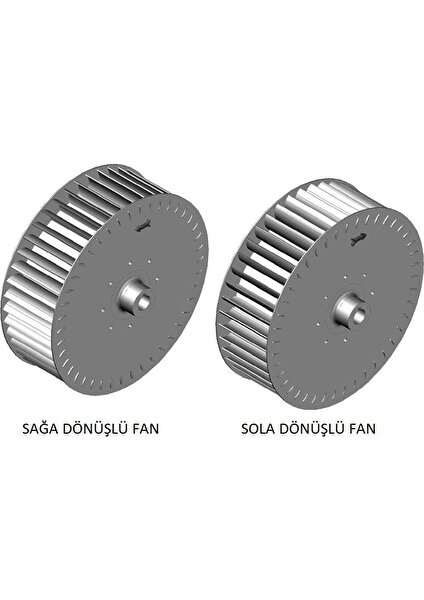 Çap 160 Boy 75 Delik 8 mm Sol Yön Radyal Fan Pervanesi