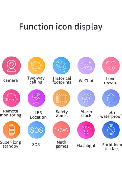 Örümcek Adam Sim Kartlı Lbs Konum Takipli Akıllı Çocuk Saati fiyatları