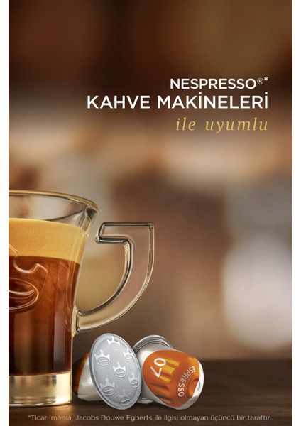 Nespresso Uyumlu Kapsül Kahve 40 Adet Tanışma Seti