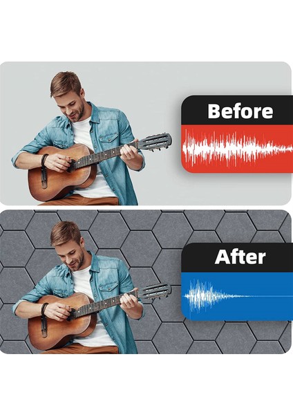 12 Adet Kendinden Yapışkanlı Ses Geçirmez Köpük Akustik Paneller, 12X10X0.4IN Altıgen, Gürültüyü Azaltın ve Yankıları Ortadan Kaldırın, Drak Gri (Yurt Dışından)